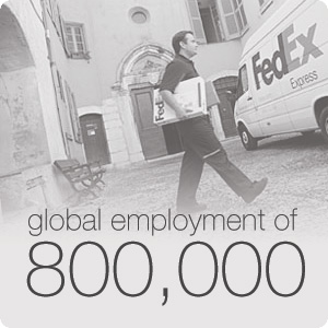 global employment of 800,000